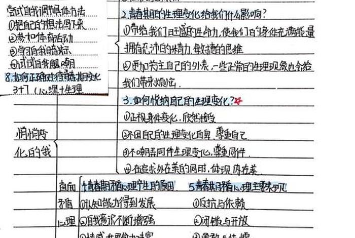 生活新变化思维导图(生活新变化思维导图简单) 生活新变化思维导图(生活新变化思维导图简单)