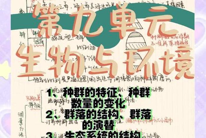 生物与生活密切相关 生物与生活密切相关的例子 生物与生活密切相关 生物与生活密切相关的例子