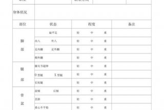 产后生活质量量表 产后身体评估表