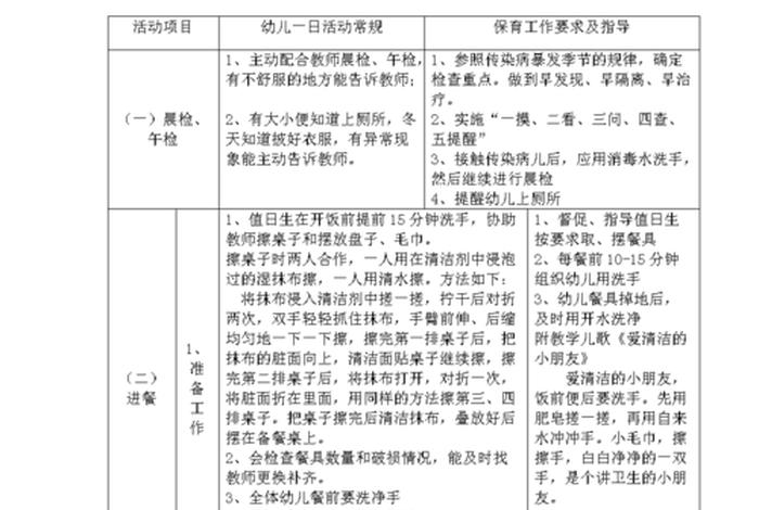 大班生活目标及指导要点(大班生活目标与指导) 大班生活目标及指导要点(大班生活目标与指导)