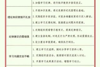 严格组织生活的问题及整改措施 严格党的组织生活制度方面存在的问题清单