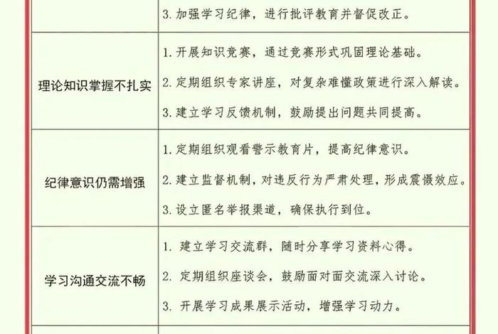 严格组织生活的问题及整改措施 严格党的组织生活制度方面存在的问题清单 严格组织生活的问题及整改措施 严格党的组织生活制度方面存在的问题清单