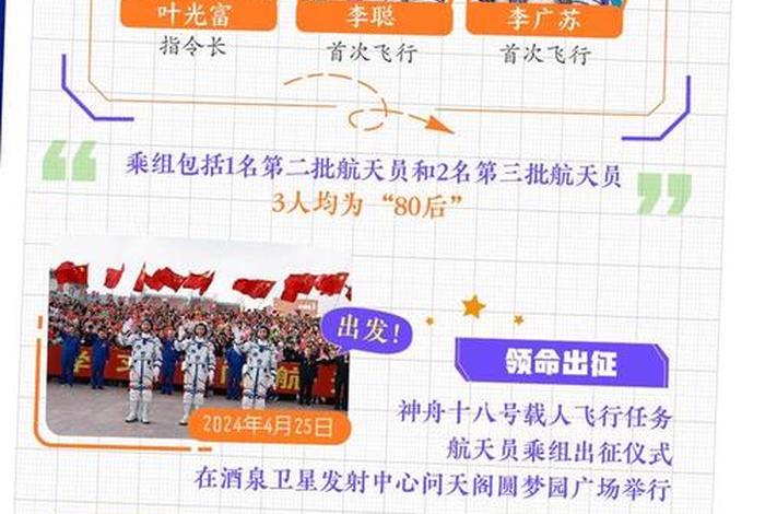 航天员太空生活一览20字、航天员太空生活变化有多大