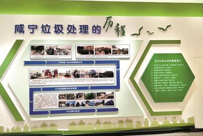 农村生活垃圾治理考核通报 - 2020年农村垃圾治理汇报