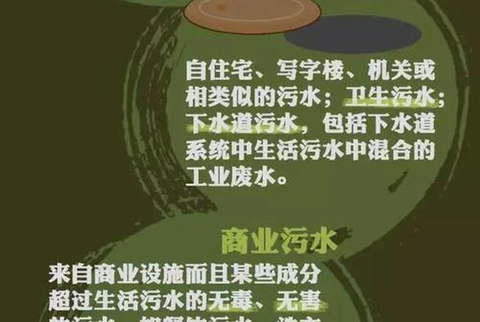生活污染（生活污染水举例10个）
