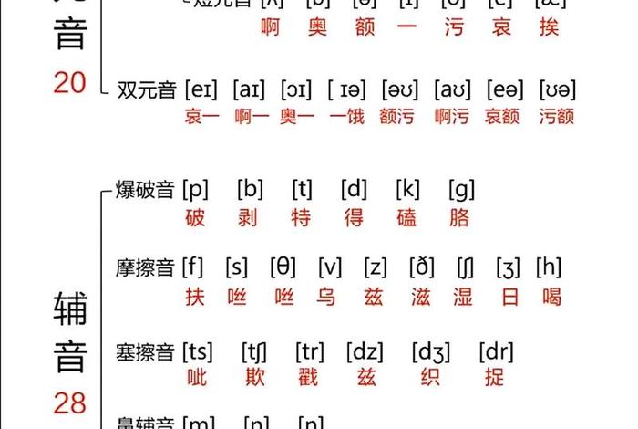 live生活的发音、live生活的音标 live生活的发音、live生活的音标