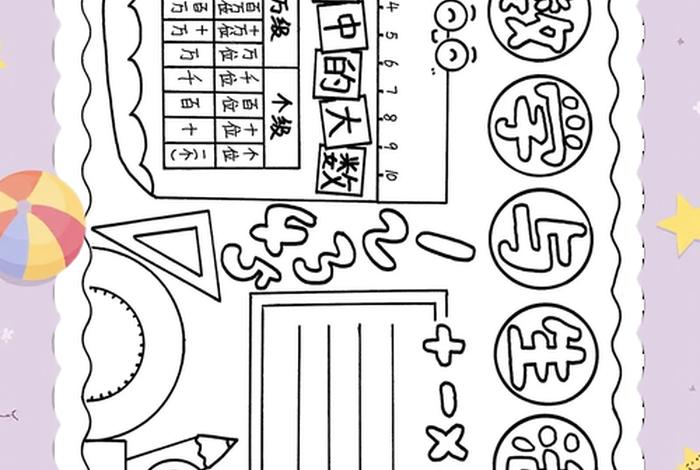 生活中的数学手抄报;生活中的数学手抄报模板 生活中的数学手抄报;生活中的数学手抄报模板