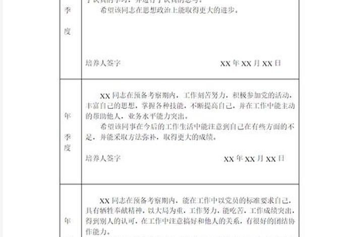 党员政治生活档案模板（党员政治表现记实档案）