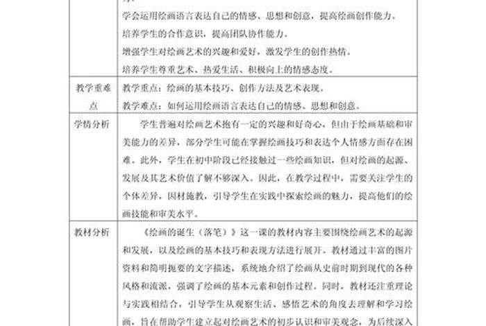 装点生活美术教案;装点生活美术教案第一课时 装点生活美术教案;装点生活美术教案第一课时