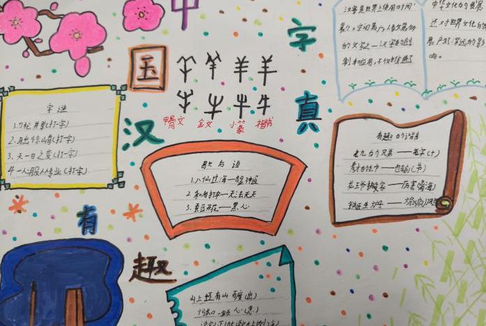 生活中的汉字手抄报;生活中的汉字手抄报怎么画 生活中的汉字手抄报;生活中的汉字手抄报怎么画