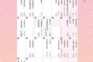 京都生活费一个月多少、京都生活水平