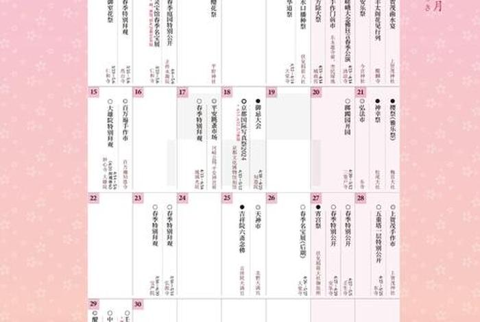 京都生活费一个月多少、京都生活水平 京都生活费一个月多少、京都生活水平