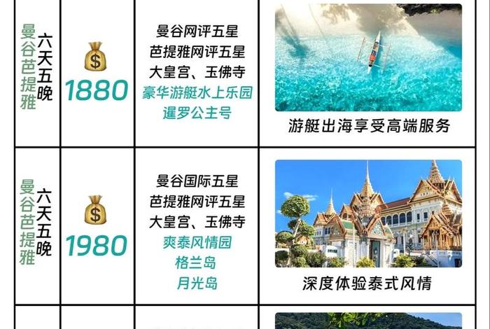 泰国夜生活消费标准、泰国夜生活消费标准表 泰国夜生活消费标准、泰国夜生活消费标准表