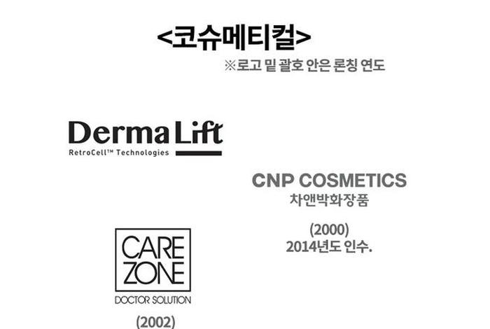 lg生活(lg生活健康股份有限公司) lg生活(lg生活健康股份有限公司)