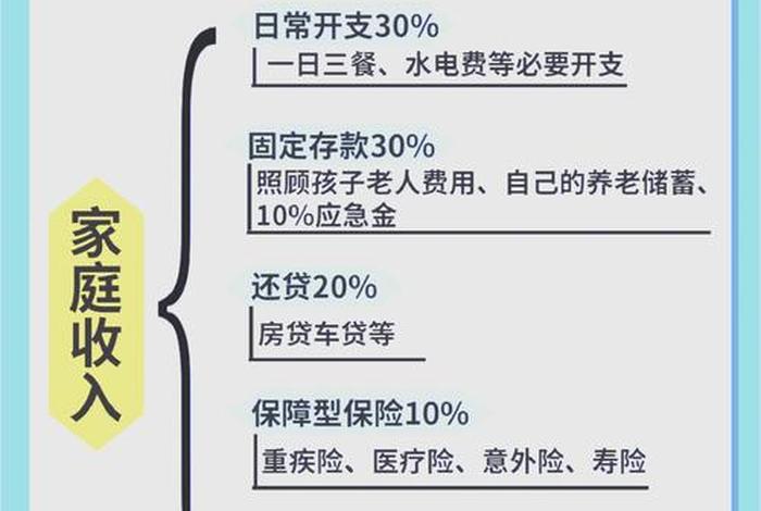 夫妻共同生活开支认定 - 夫妻共同生活开支认定条件 夫妻共同生活开支认定 - 夫妻共同生活开支认定条件