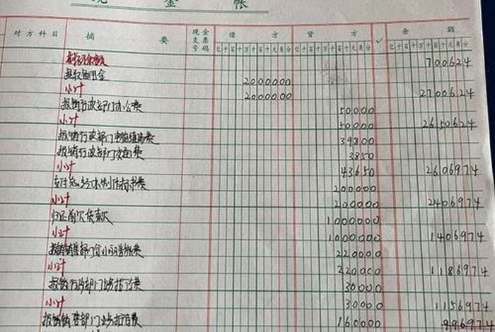 生活记账明细本;生活账本记账格式 生活记账明细本;生活账本记账格式