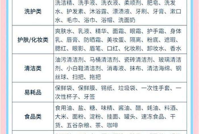 日常生活用品清单大全，日常生活用品大全名称
