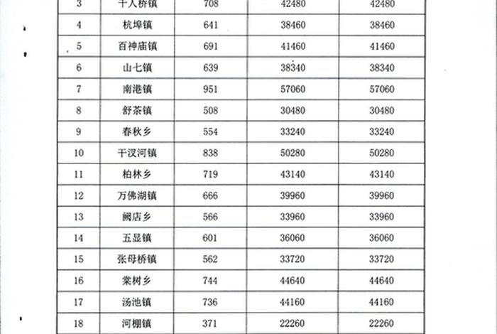 残疾人生活补贴多少钱一个月,残疾人的生活补贴 残疾人生活补贴多少钱一个月,残疾人的生活补贴