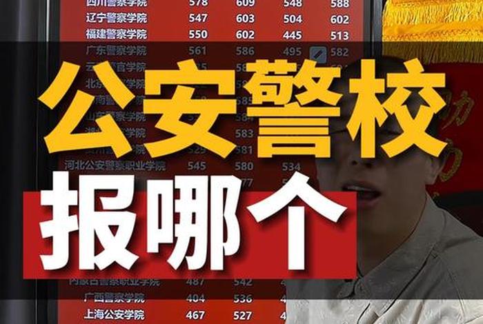 警校的生活和大学生活不一样吗 警校生活枯燥吗 警校的生活和大学生活不一样吗 警校生活枯燥吗