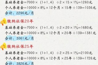 1号生日退休当月还要交社保，当月生日退休,当月还交养老金吗