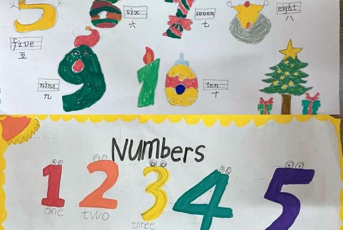 生活中的数字图片、生活中的数字图片英语 生活中的数字图片、生活中的数字图片英语