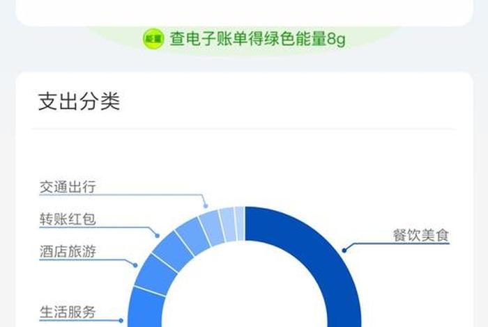 生活费2000多吗(生活费2000家庭收入多少) 生活费2000多吗(生活费2000家庭收入多少)