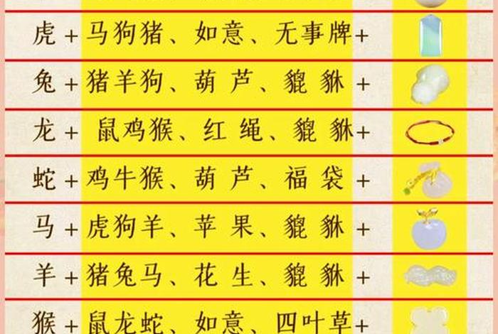 可以养家的生活技能有哪些 - 可以家养的动物是什么生肖