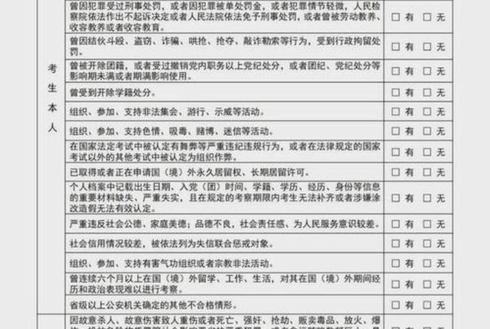 警校的政审表、警校的政审表格 警校的政审表、警校的政审表格