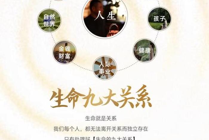 生活与生命的关系 - 生活与生命的关系图片