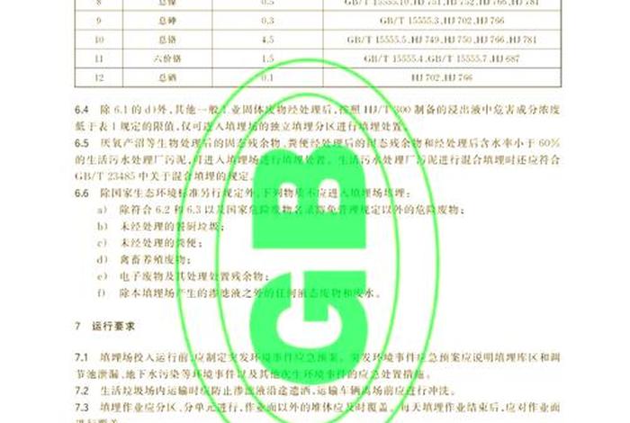 生活垃圾填埋污染控制标准、生活垃圾填埋污染控制标准规范 生活垃圾填埋污染控制标准、生活垃圾填埋污染控制标准规范