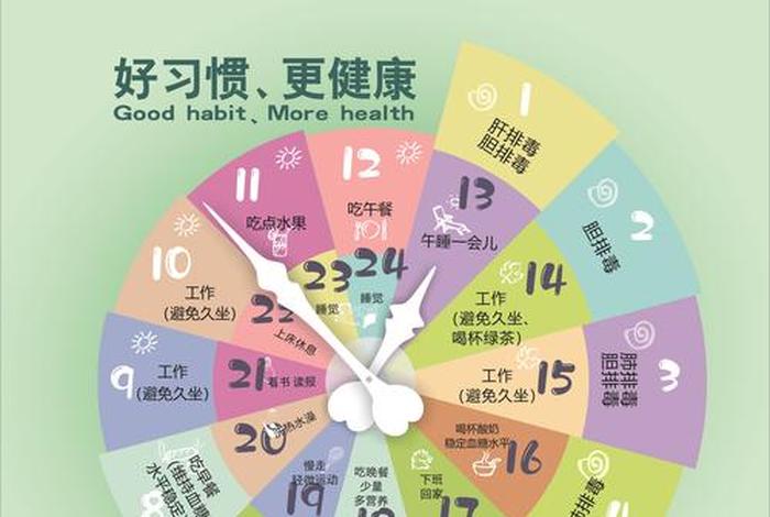 健康生活知识宣传内容,生活健康知识大全 健康生活知识宣传内容,生活健康知识大全