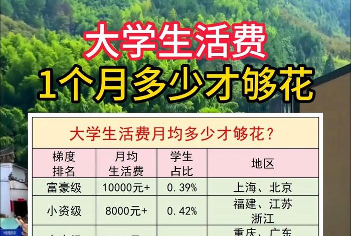 读大学生活费算刚性支出吗 - 在校大学生生活费 读大学生活费算刚性支出吗 - 在校大学生生活费