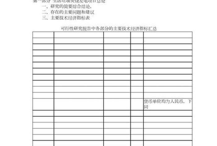 生活垃圾发电项目报价 生活垃圾发电项目报价清单 生活垃圾发电项目报价 生活垃圾发电项目报价清单