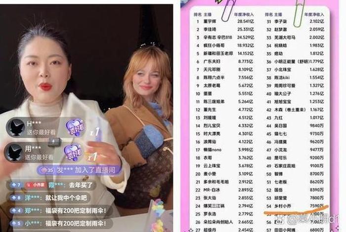 在法国生活直播 在法国生活直播赚钱吗 在法国生活直播 在法国生活直播赚钱吗