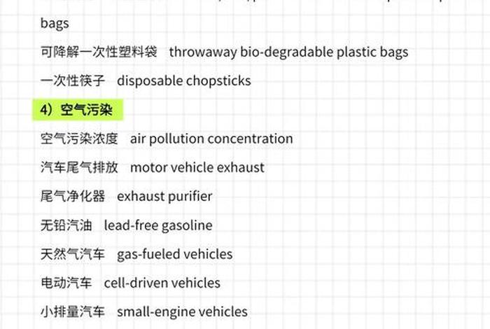 生活环境英语词组（生活环境英语词组大全）