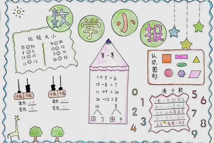 生活中的数学手抄报一年级模板(生活中的数学手抄报图片大全、内容) 生活中的数学手抄报一年级模板(生活中的数学手抄报图片大全、内容)