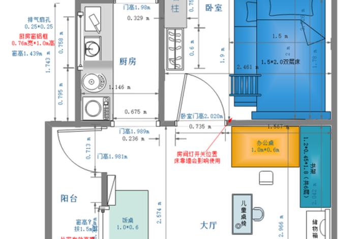 生活用房设施平面布置 生活用房是指 生活用房设施平面布置 生活用房是指
