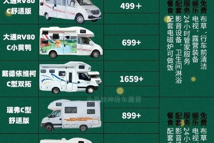 房车生活家特惠租车怎么那么便宜;房车生活家优惠券 房车生活家特惠租车怎么那么便宜;房车生活家优惠券