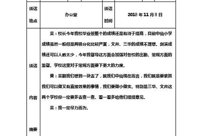 社区组织生活会谈心谈话记录内容一对一2024简短、社区组织生活会谈心谈话卡 社区组织生活会谈心谈话记录内容一对一2024简短、社区组织生活会谈心谈话卡