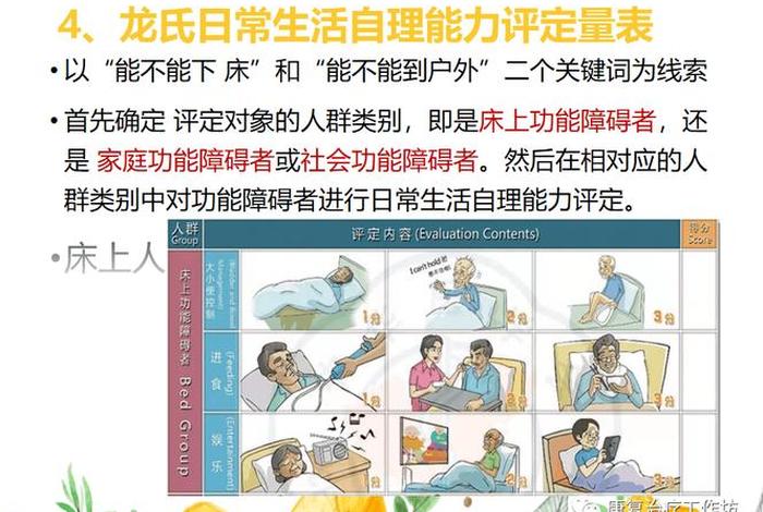 日常生活能力包括,日常生活能力包括哪些方面 日常生活能力包括,日常生活能力包括哪些方面