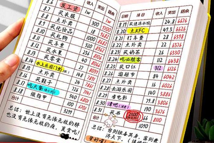 生活记账本图片（生活记账本图片卡通）