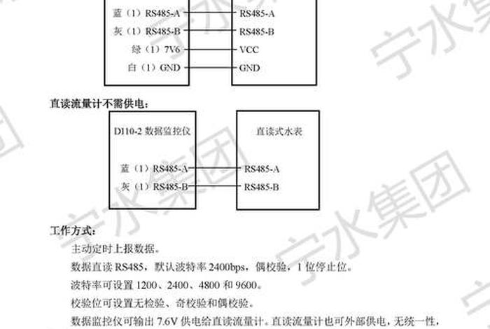 生活垃圾焚烧发电厂自动监测数据公开平台官网(生活垃圾焚烧发电厂设计标准) 生活垃圾焚烧发电厂自动监测数据公开平台官网(生活垃圾焚烧发电厂设计标准)