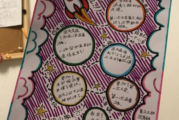 小学生活时间轴,回忆小学生活时间轴 小学生活时间轴,回忆小学生活时间轴