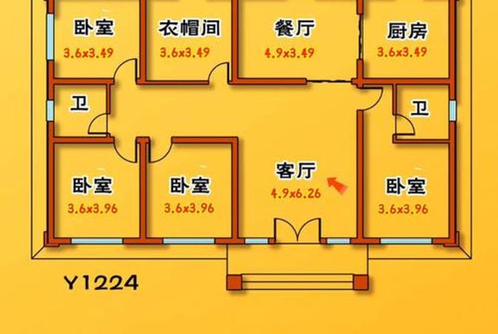 生活用房怎么布局 生活用房怎么布局图片 生活用房怎么布局 生活用房怎么布局图片