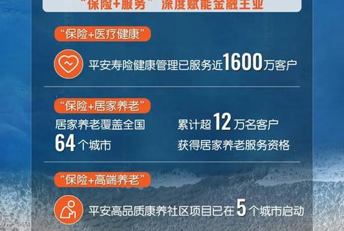 平安生活保险,平安生活保险案件号查询 平安生活保险,平安生活保险案件号查询