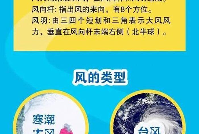 生活中有哪些现象是风引起的 生活中哪些现象说明风来了