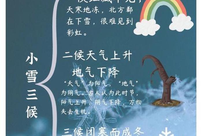 小雪的生活小课堂、小雪与生产生活的关系是什么 小雪的生活小课堂、小雪与生产生活的关系是什么