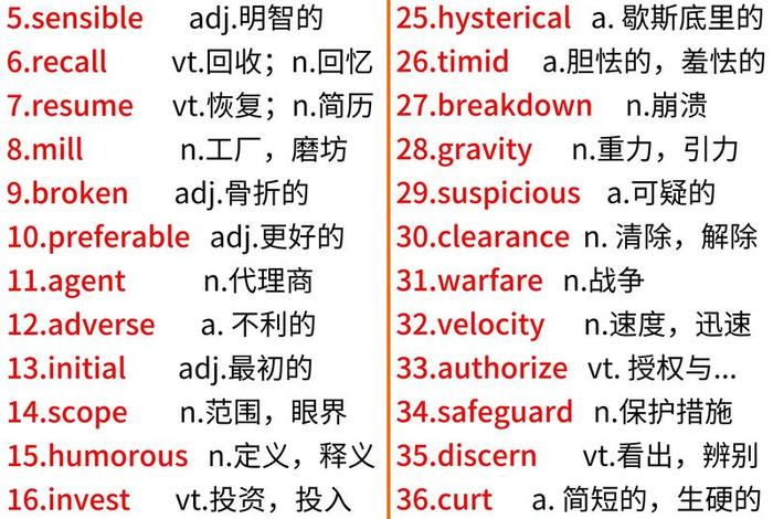 为了生活英语单词 为了生活英文短句 为了生活英语单词 为了生活英文短句