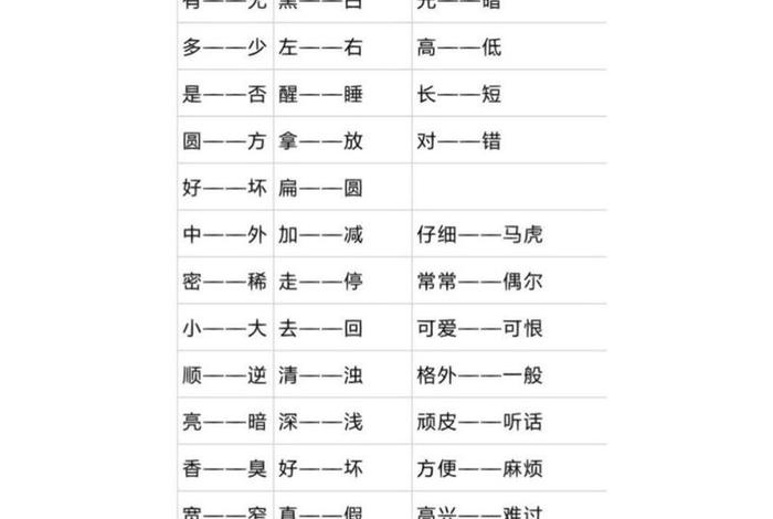 生活反义词40个字;生活反义词40个字是什么 生活反义词40个字;生活反义词40个字是什么