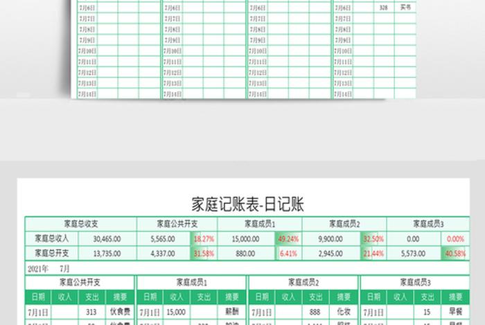 生活记账本app（生活记账本明细表格）